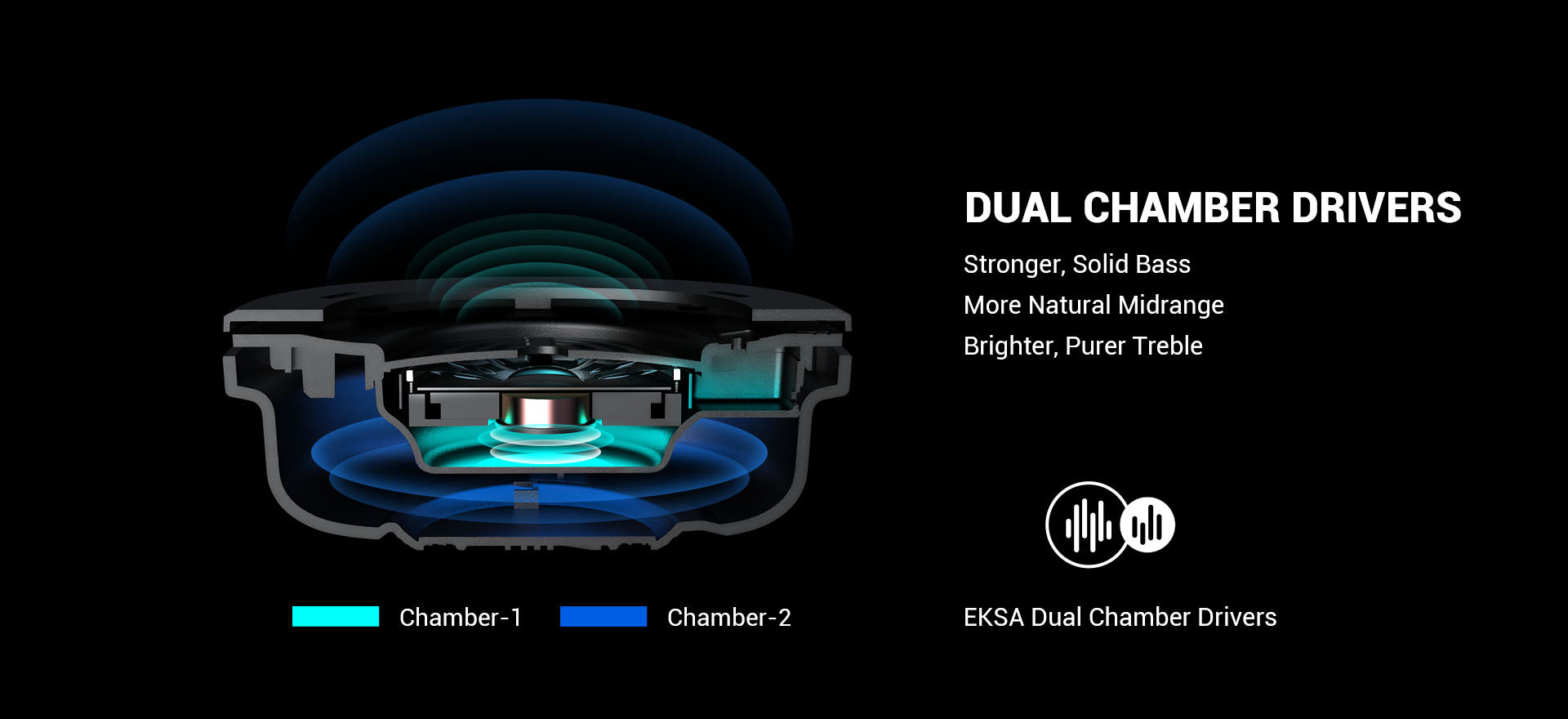 EKSA AirComfy Wired Haedset for Gaming and WFH Calls